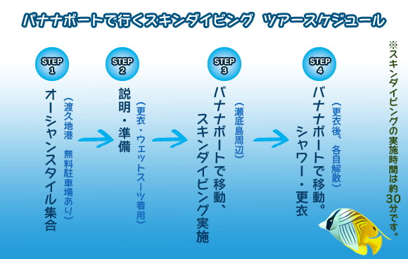 ツアースケジュール